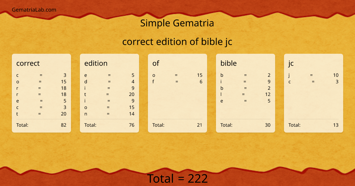 correct edition of bible jc in simple Gematria